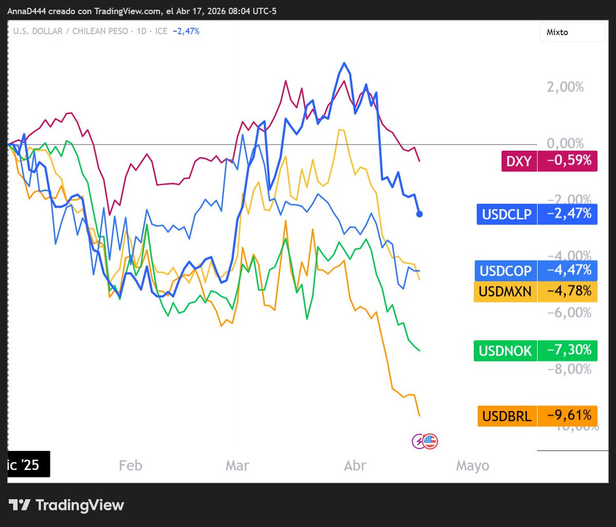 Felipe Campos tweet media