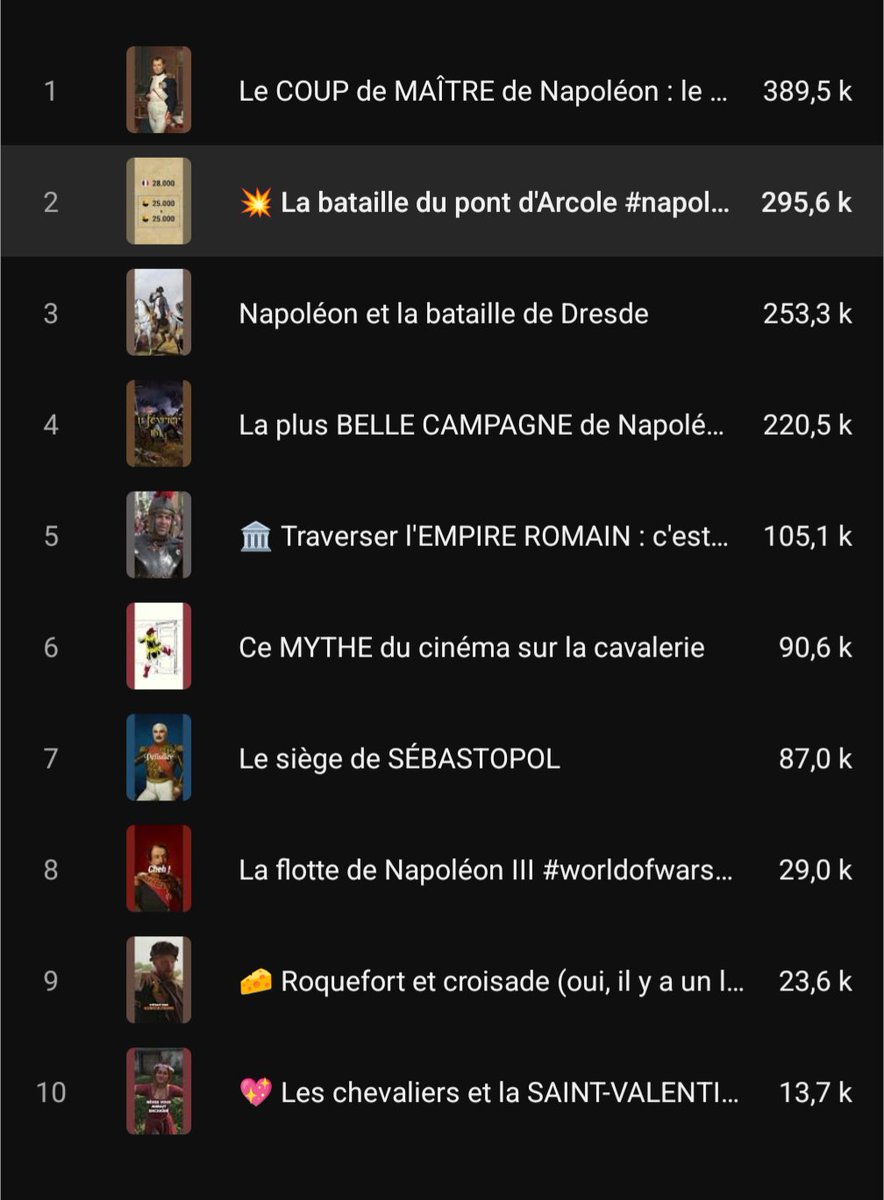 Batailles de France tweet media