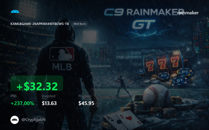 GaborTo21282091's tweet photo. MLB just getting started… and C9 already cooking ⚾🔥🌧️🌦️☔️
Small stake.
Big hit.
Clean execution.
+237% — let the model work.
@rainmakerdotfun
#rainmaker #rain #rainy #stormiscoming #C9GTLine https://t.co/g1kCJgEAdP