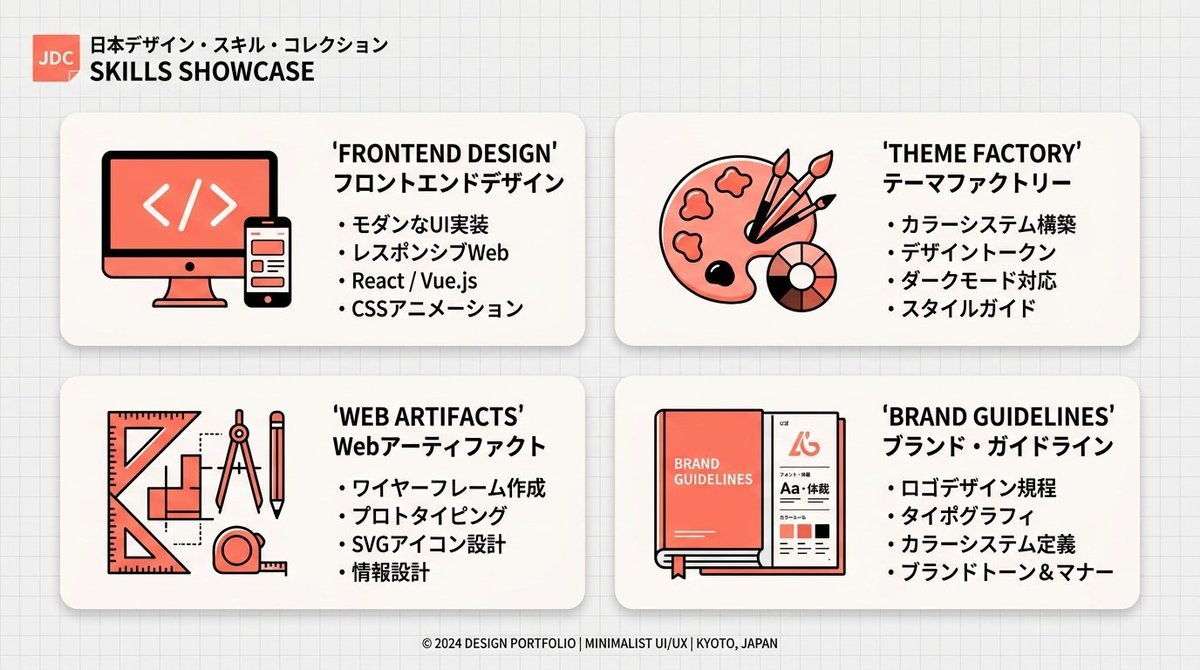 すみか@個人開発 tweet media