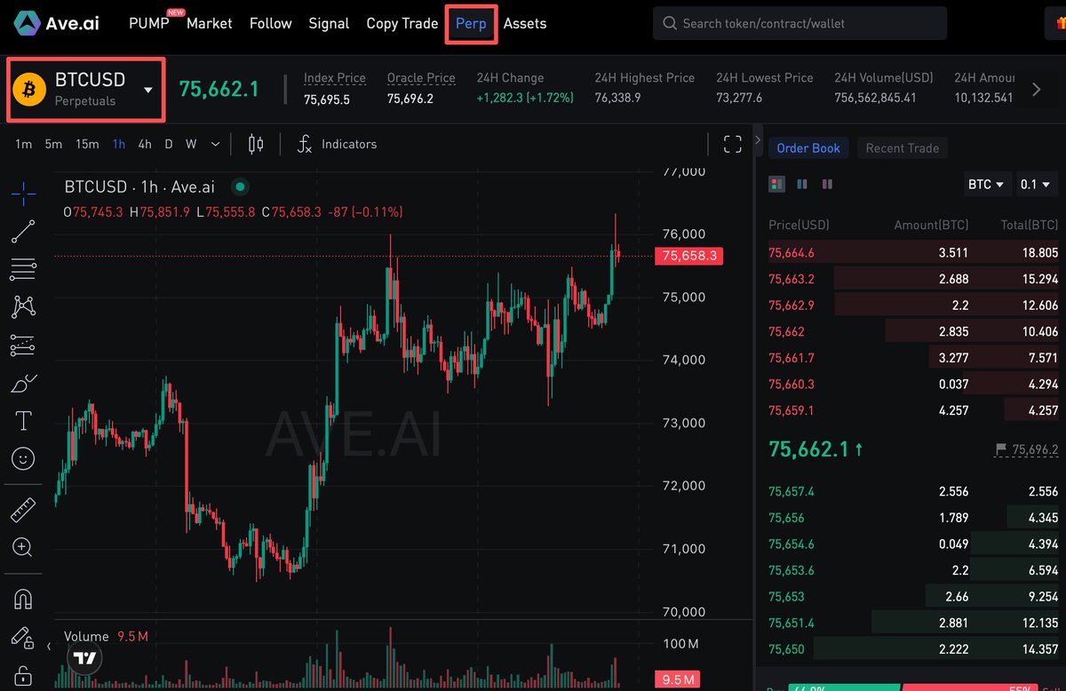 Ave Global (💊, 💊) tweet media
