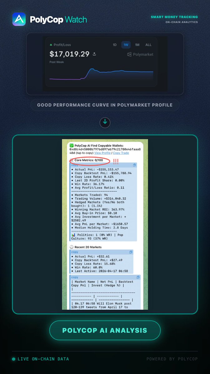 PolyCop Watch tweet media