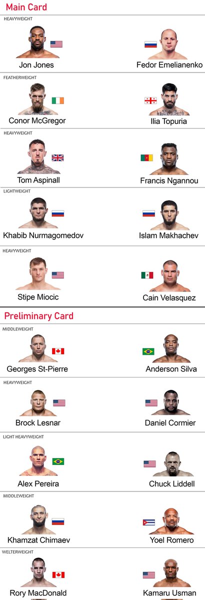 The Fight Fanatic tweet media