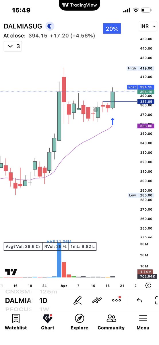 Intrabruster tweet media