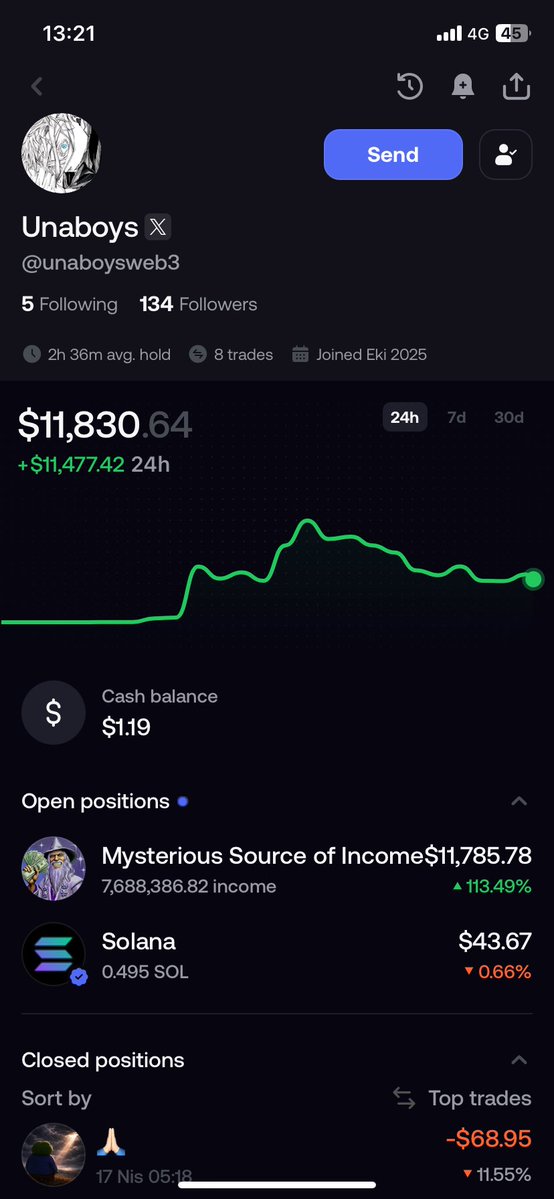 🇹🇷🇪🇸 tweet media