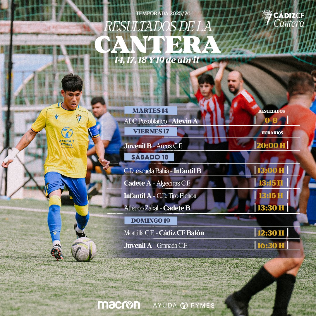 Cádiz CF Mirandilla - Cantera Cádiz CF tweet media