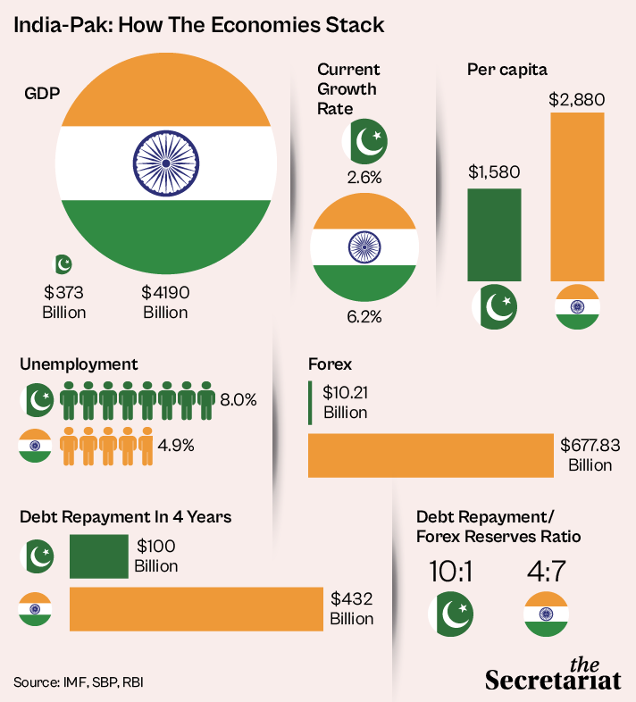Dinesh Rajkumar tweet media
