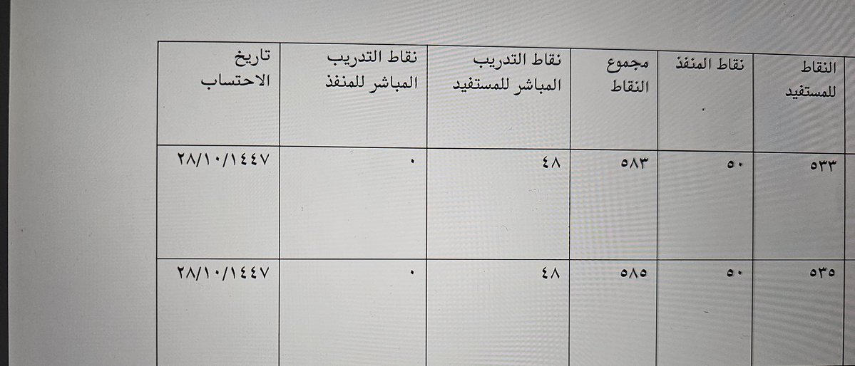 ْ tweet media