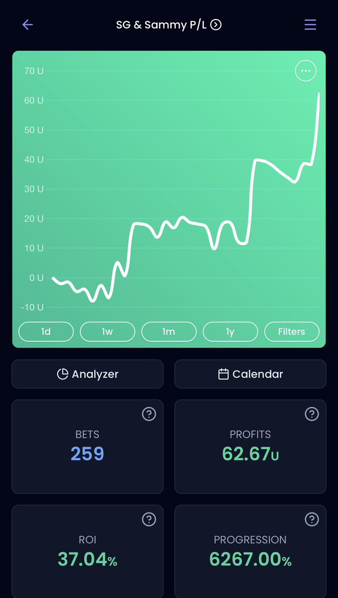 SGFootballBets tweet media