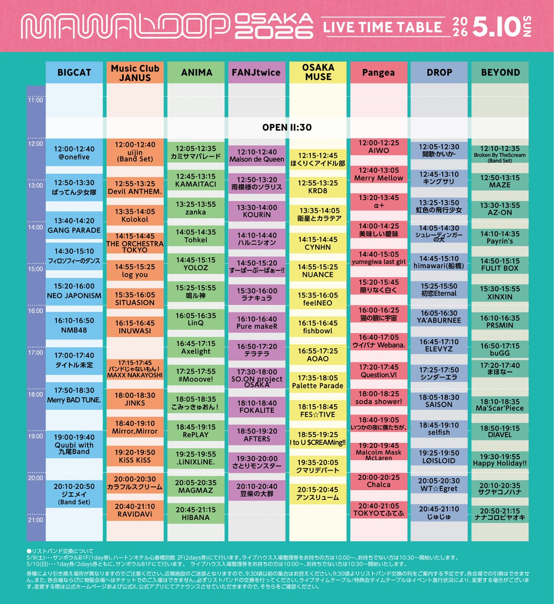 MAWA LOOP tweet media