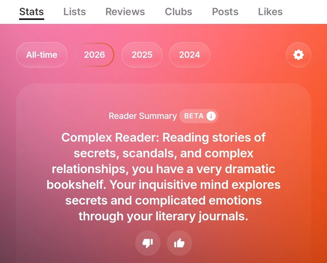 isa ۶ৎ tweet media