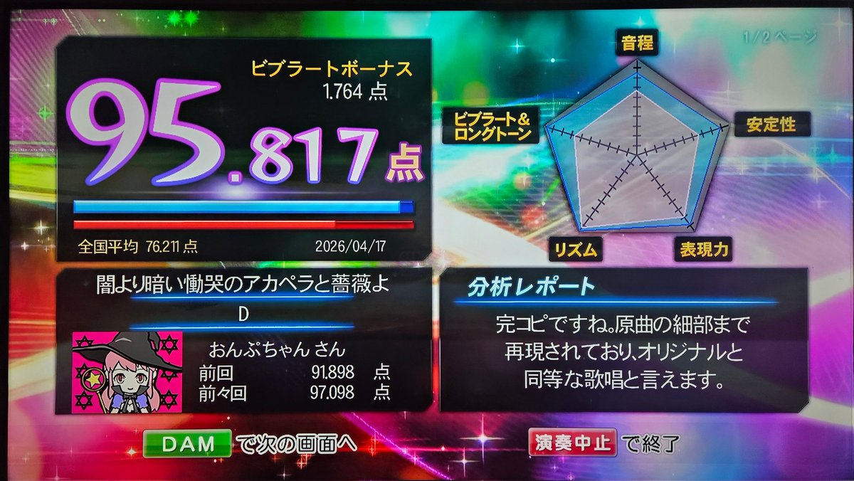 onpchan888's tweet image. 今日はトラブルのオンパレードだったけど気を取り直して精密採点DX-GとAiで採点🥹

画像1枚から
I.V/X JAPAN

闇より暗い慟哭のアカペラと薔薇より赤い情熱のアリア/D

4枚目は同じ曲の精密採点Aiの結果です🥹

何も自己ベスト更新出来なかったので次は頑張りたいです🔥
#精密採点DXG #XJAPAN #D