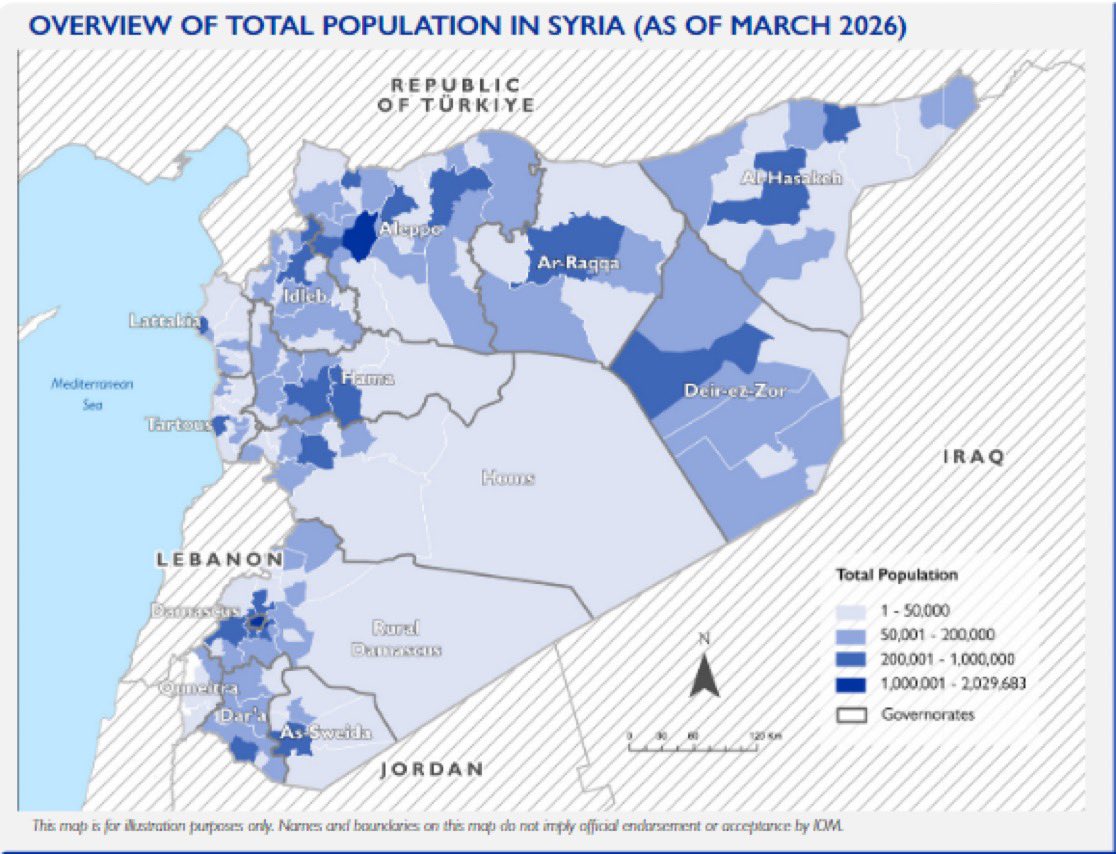 YaqubBocxêńskî 🇵🇱☀️📊 tweet media