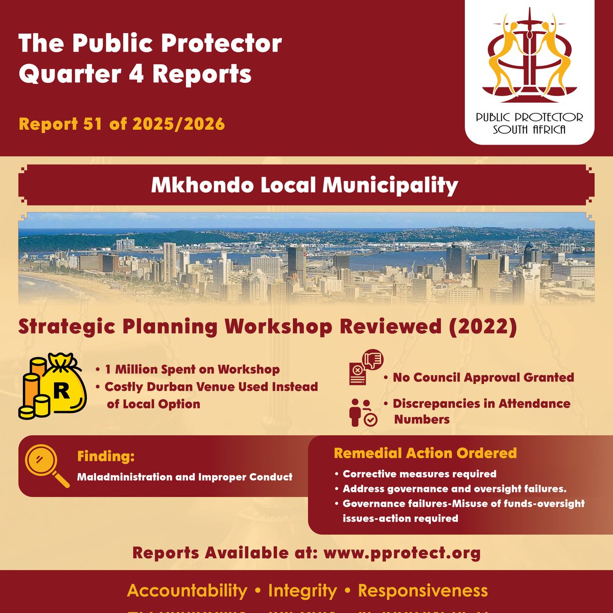 PublicProtector's tweet image. Mkhondo Local Municipality | One million rand spent on a workshop 

#Ethics #Municipality #governance #integrity #Reports