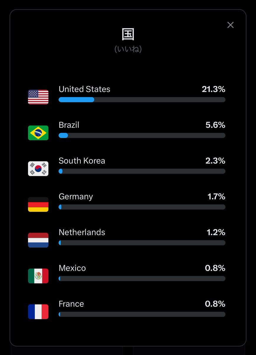 ༺✦🍁𝐆𝐚𝐫𝐫𝐞𝐥🍁✦༻ tweet media