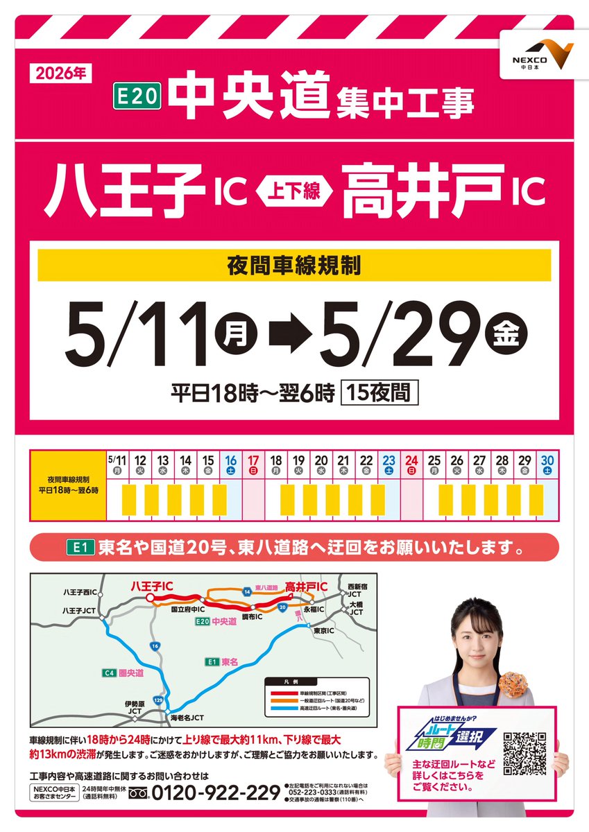 【#中央道集中工事】
#中央道＜八王子IC～高井戸IC（上下線）＞で、5/11（月）～5/29（金）、車線規制による #集中工事 をおこないます。
⚠️平日18時～翌6時の工事です。

#東名 や ＃国道20号、＃東八道路 への迂回をお願いいたします。
ご迷惑をおかけしますが、ご理解とご協力をお願いいたします。
