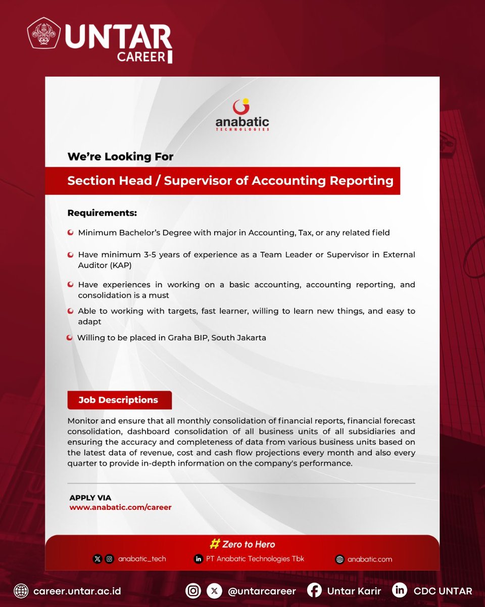 Untar Career tweet media