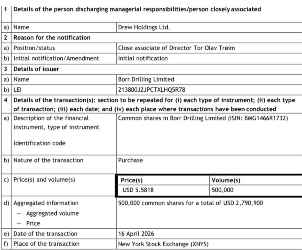 @TheDriller tweet media