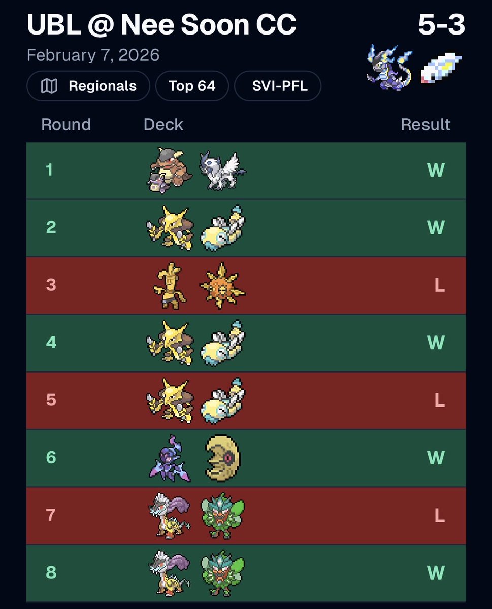 Evan Chiang tweet media