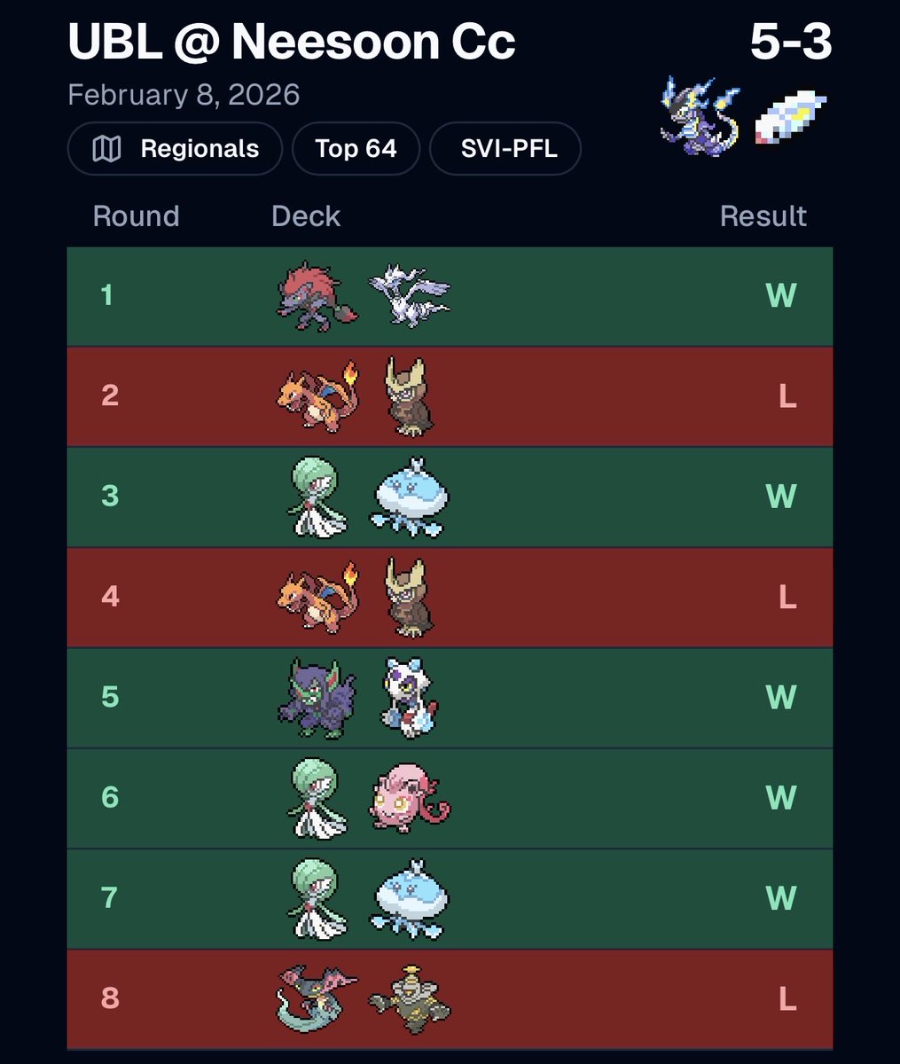 Evan Chiang tweet media