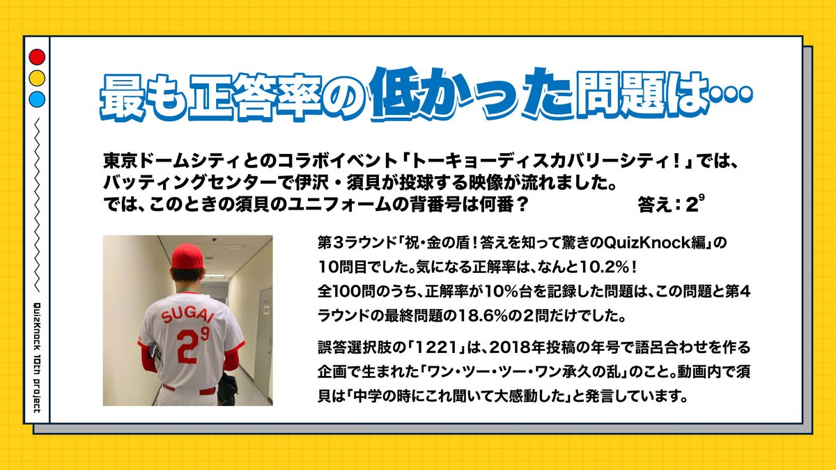 QuizKnock10周年プロジェクト tweet media