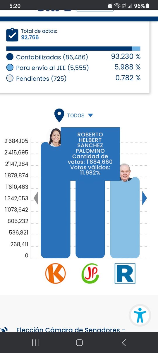 Wilhelm 🇵🇪 tweet media