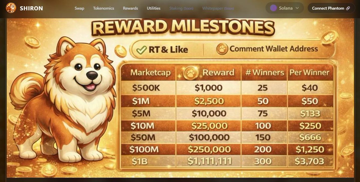 Shiron Token tweet media