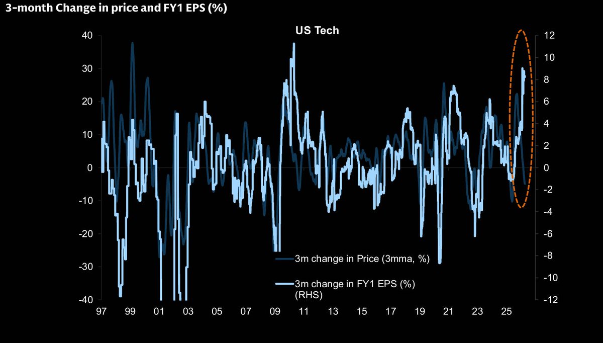 The Market Ear tweet media
