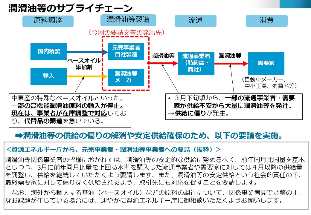 経済産業省 tweet media