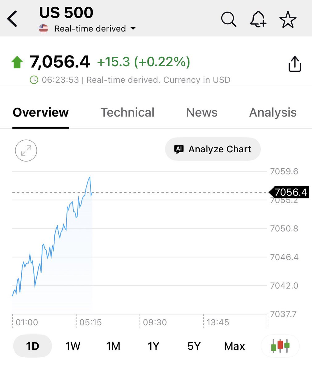 李德胜DavidTheRealtor tweet media