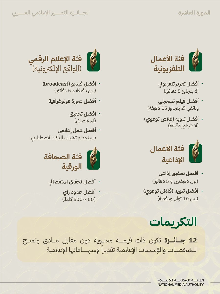 الهيئة الوطنية للإعلام tweet media