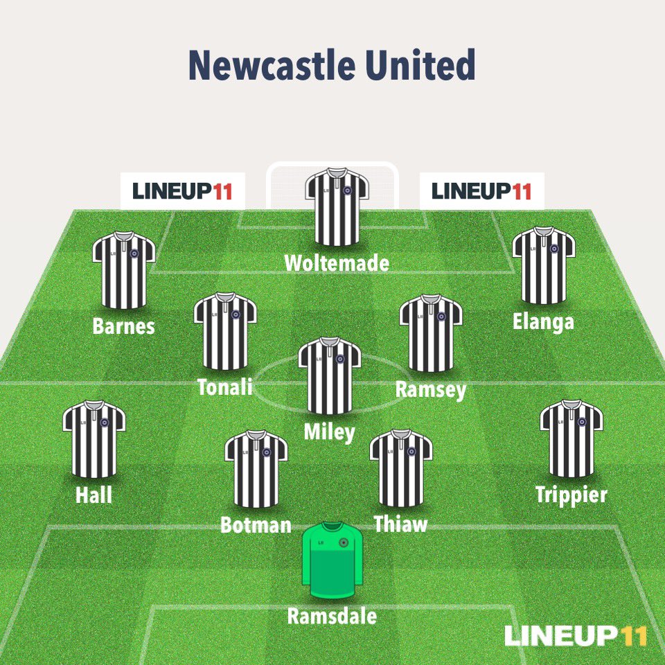 Roy Kaviani tweet media