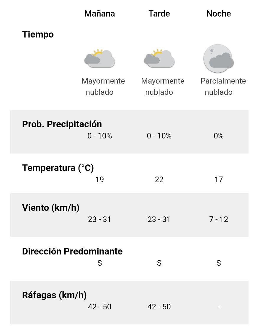 Pinar Beach FM 106.7 tweet media