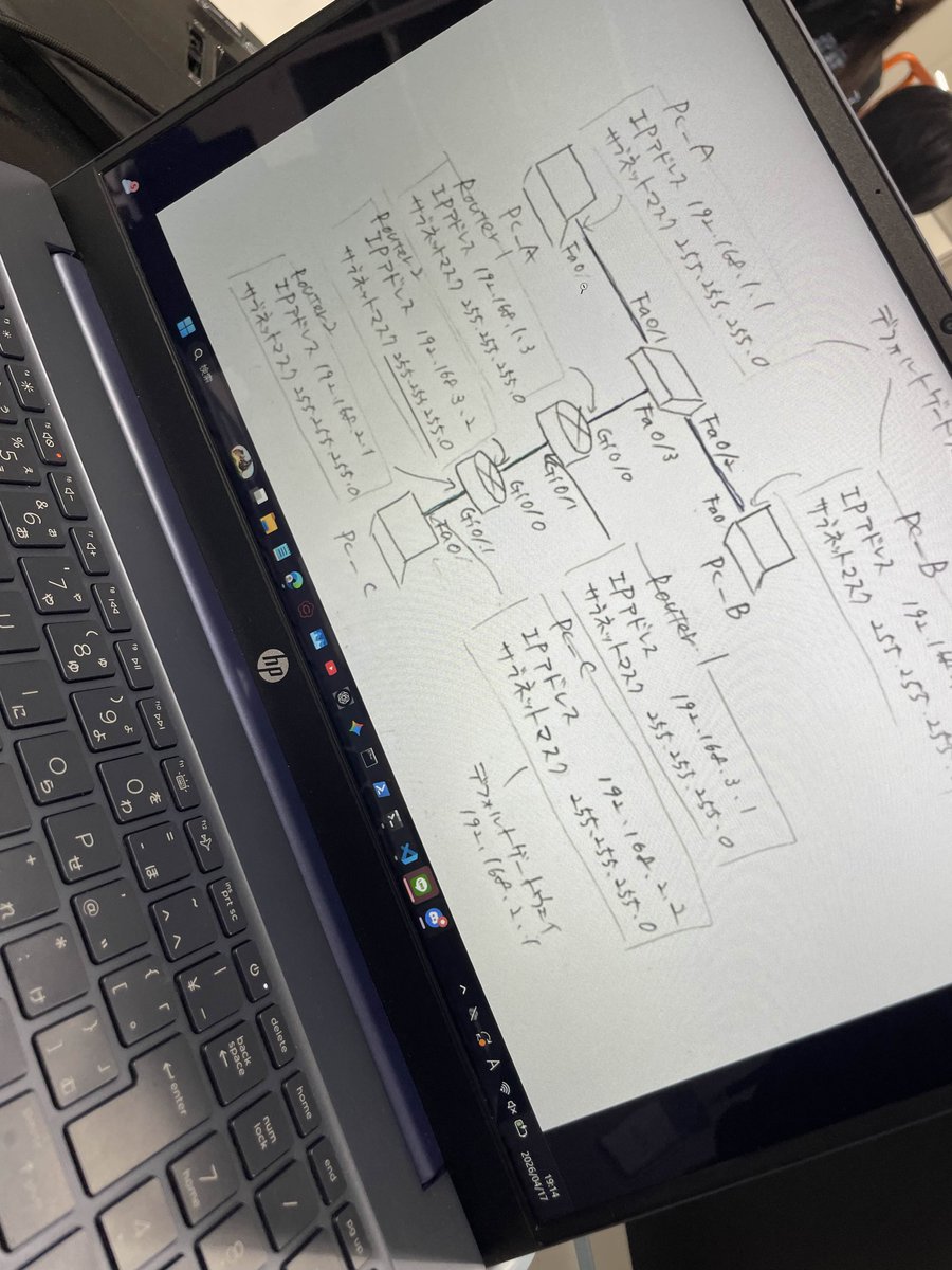 【中京大学】ConvivialNet tweet media
