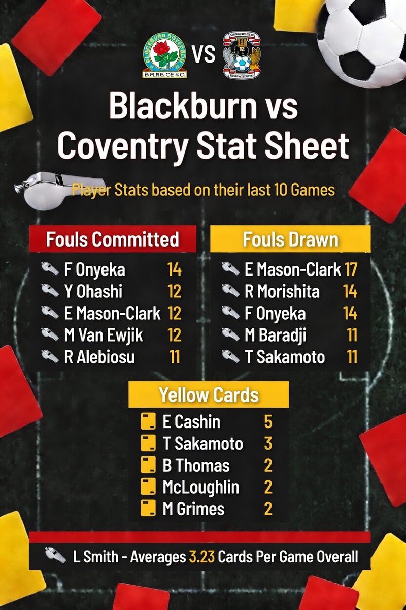 Card Corner tweet media