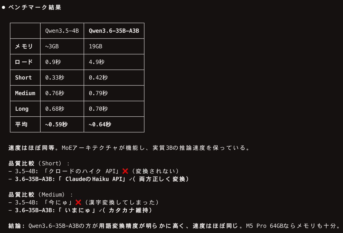 いまにゅ（今西 航平） tweet media