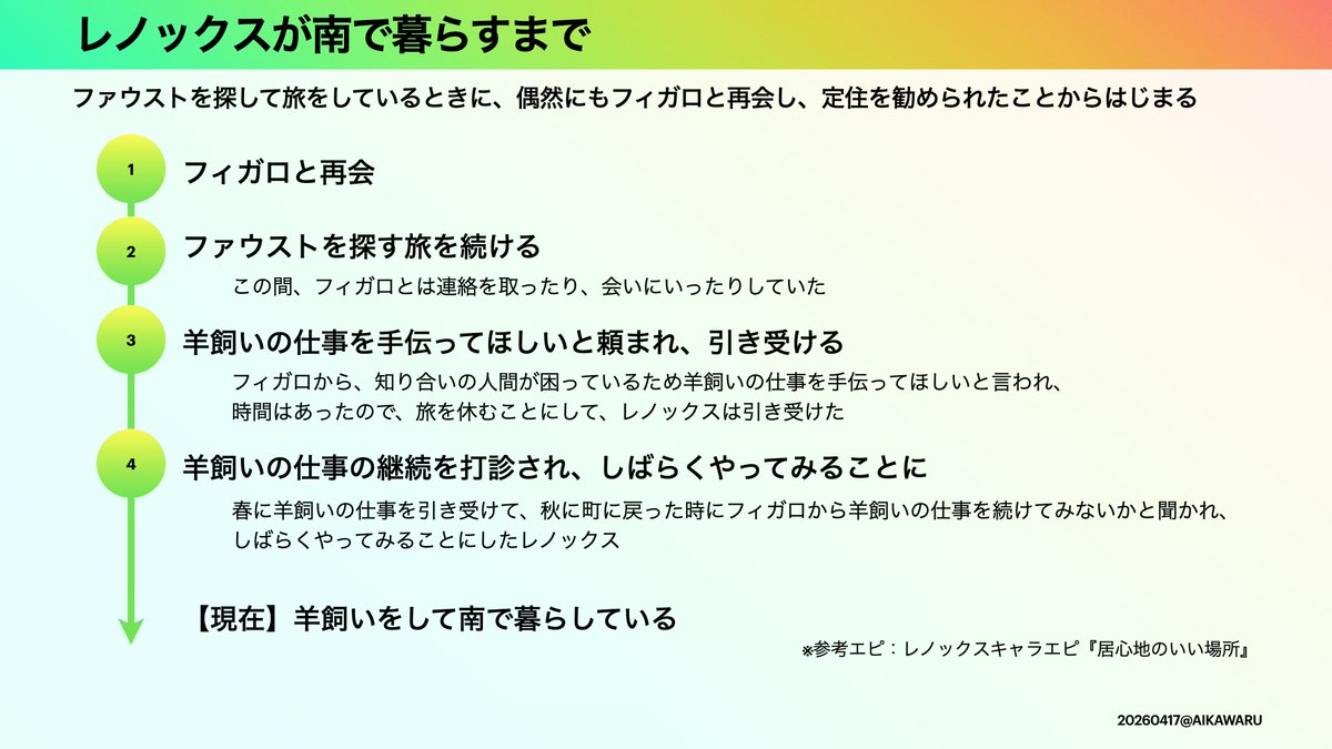 あいかわ tweet media