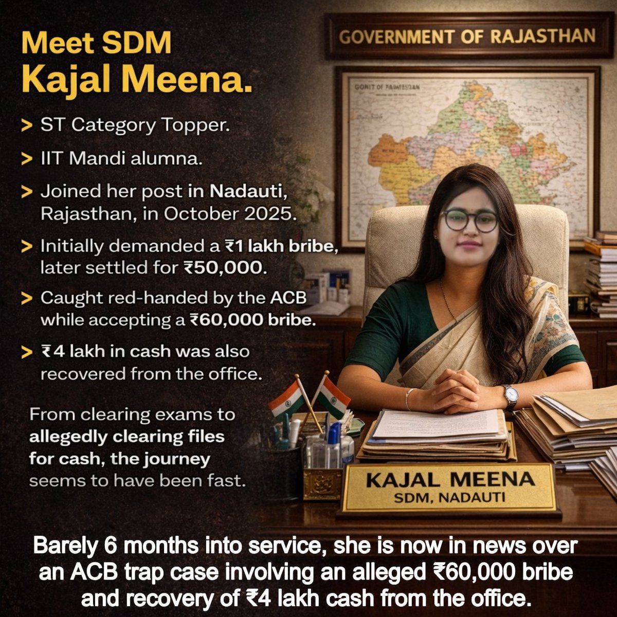 Meet SDM Kajal Meena…

Since childhood, she had a strong passion to do something for the country and society.

After completing her studies from IIT Mandi, instead of taking a job, she decided to prepare for civil services.

She started preparing for the RAS exam under the ST