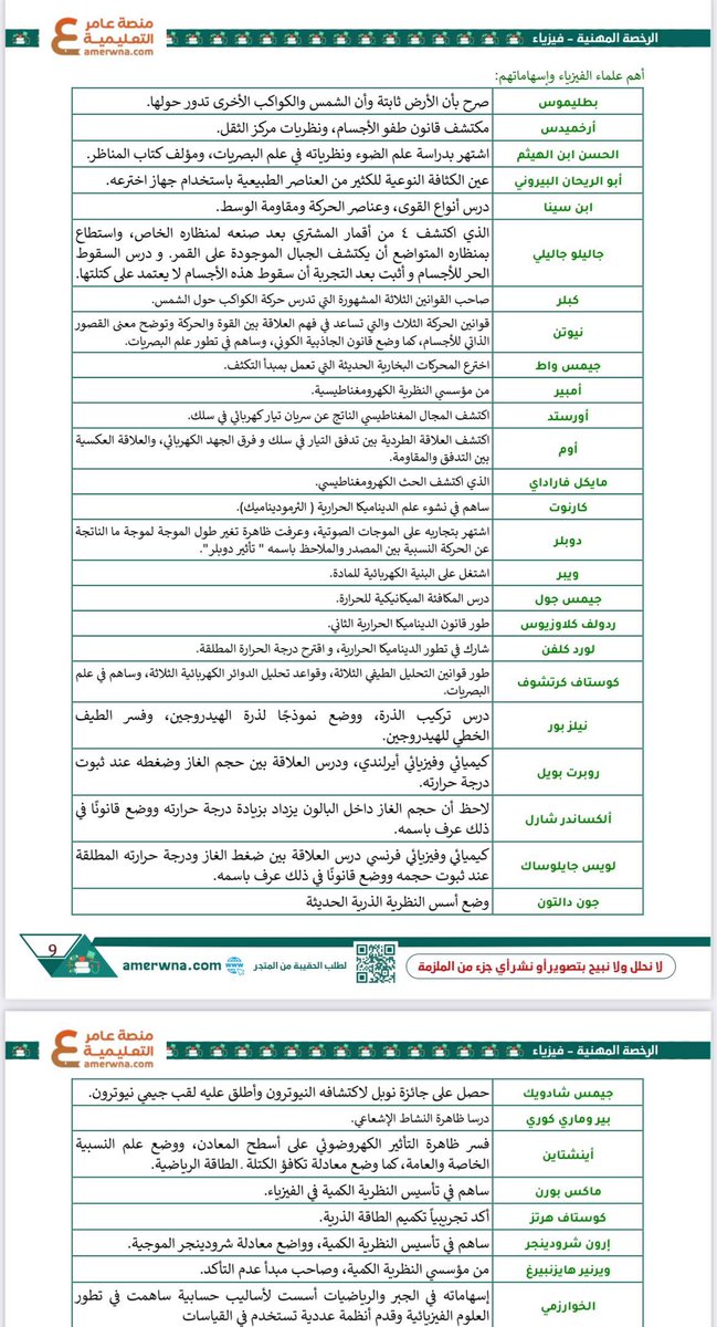 phis2030's tweet photo. #الرخصة_المهنية_فيزياء

توفرت الآن ⤵️

ملزمة الرخصة المهنية فيزياء 2026 pdf

🔵شرح جميع معايير الاختبار
🔵أسئلة مع الحل تحت كل معيار
🔵أكثر من 600 سؤال سابق
🔵منظمة ومرتبة وسهلة الفهم
🔵شاملة أسئلة 1447هـ مع الحل 
بـ 90 ريال فقط ⬇️

https://t.co/RpqN8O0Vvg https://t.co/hl5aUpBOIy