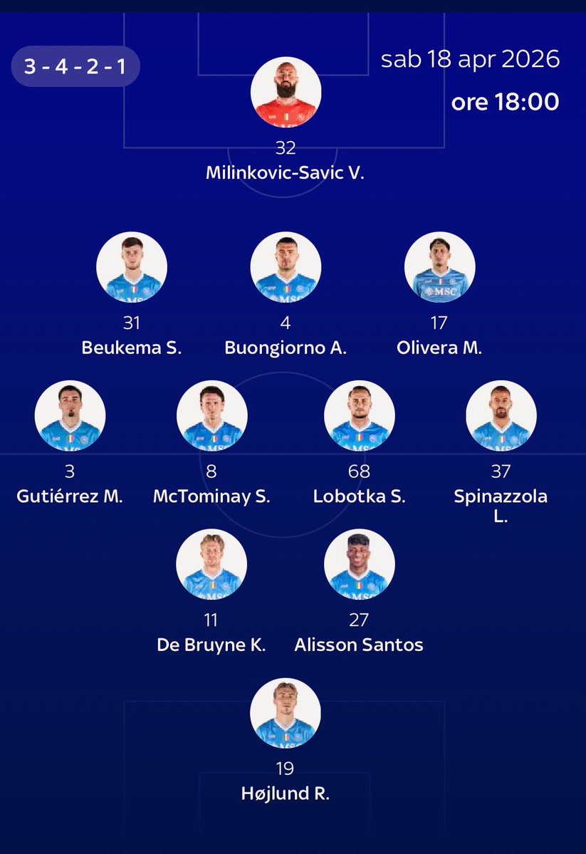 NapoliHub tweet media