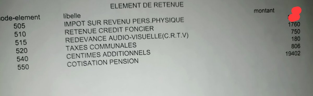 Gibering Bol Alima 🦖🇨🇲 tweet media