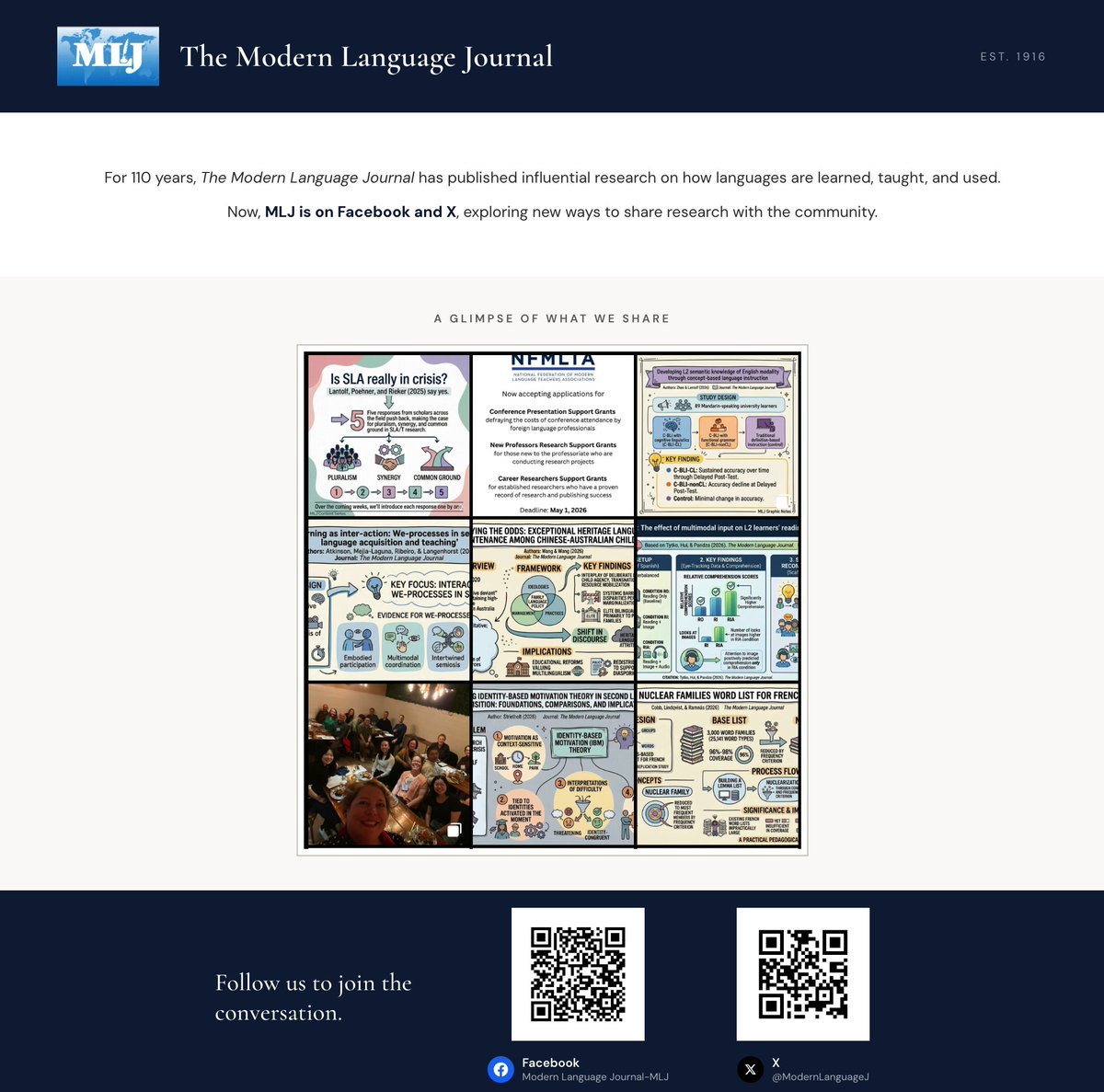 Modern Language Journal (MLJ) tweet media