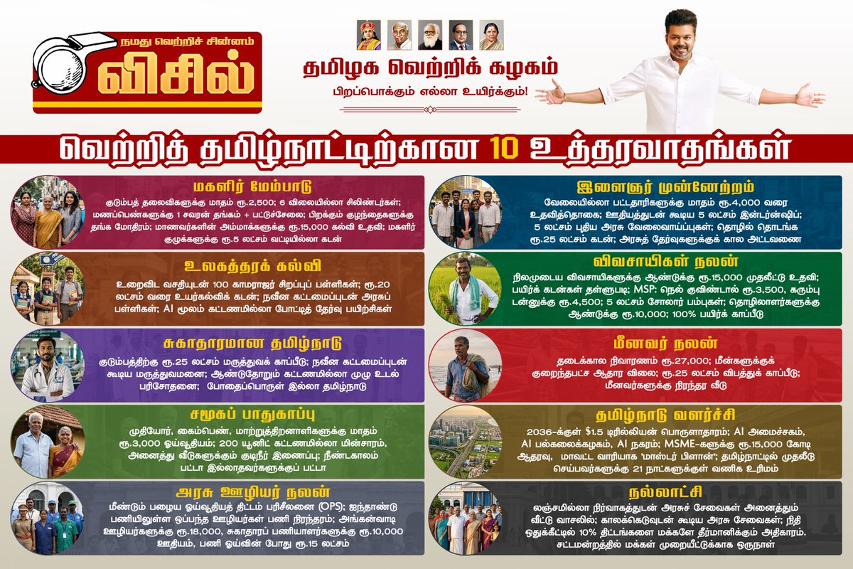 Thenmozhi Prasanna (தேன்மொழி) tweet media