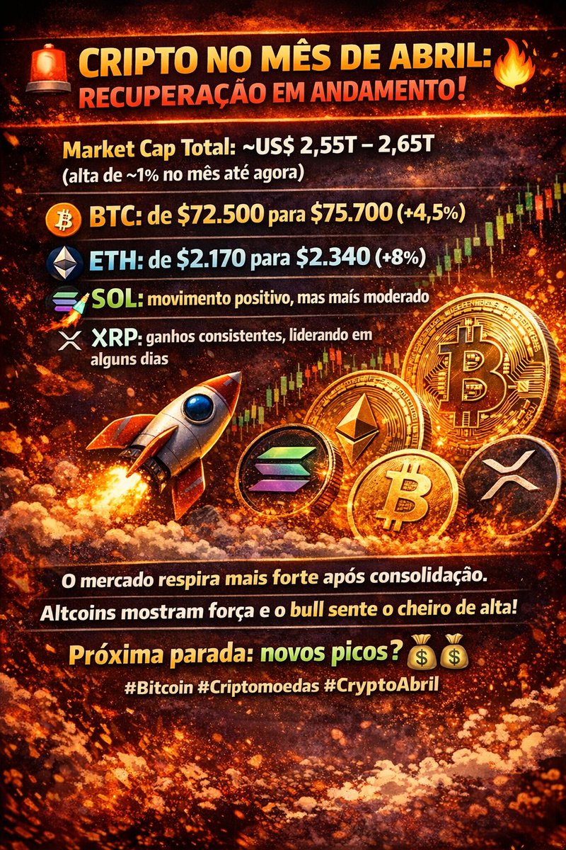 MarcosGGomes's tweet photo. #Bitcoin #Criptomoedas #CryptoAbril https://t.co/vaXrMmwnnd