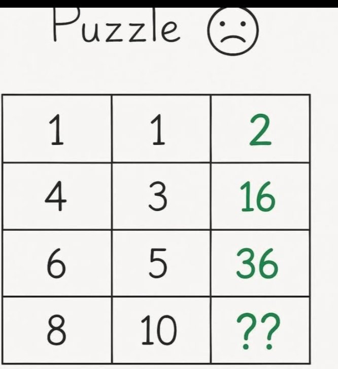wthzuni's tweet image. #mathematics #mathskills #problemsolving #mathreasoning 🤔📝🔢📚💡