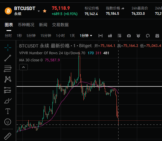 williamyuan tweet media