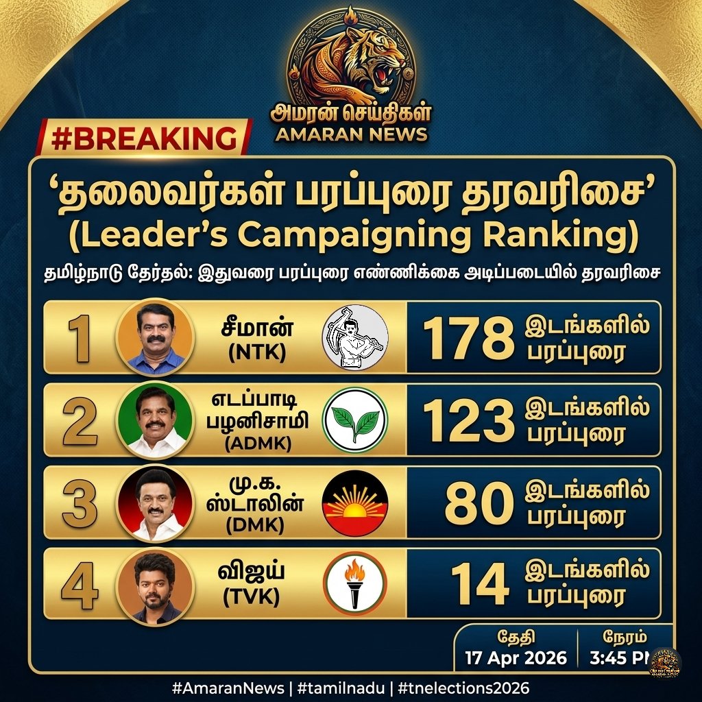 Amaran News tweet media