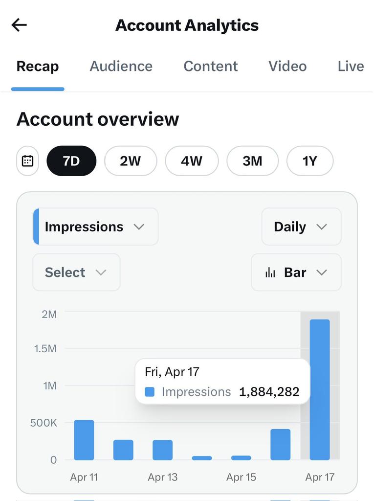 Ashabi motunrayo tweet media