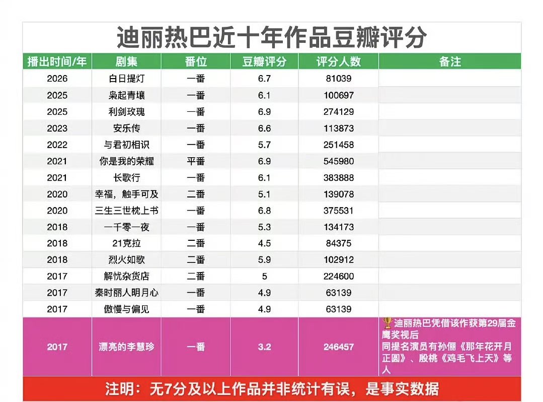C-Ent Updates tweet media