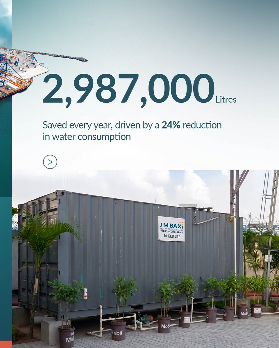 J M Baxi Group tweet media